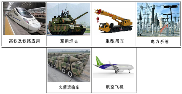 10號航空液壓油只能用在航天航空上嗎 10號航空液壓油只能用在航天航空上嗎