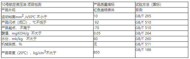 10號航空液壓油只能用在航天航空上嗎 10號航空液壓油只能用在航天航空上嗎