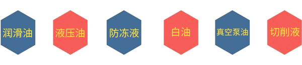 切削液怎么選 潤滑油廠家告訴你 切削液怎么選 潤滑油廠家告訴你
